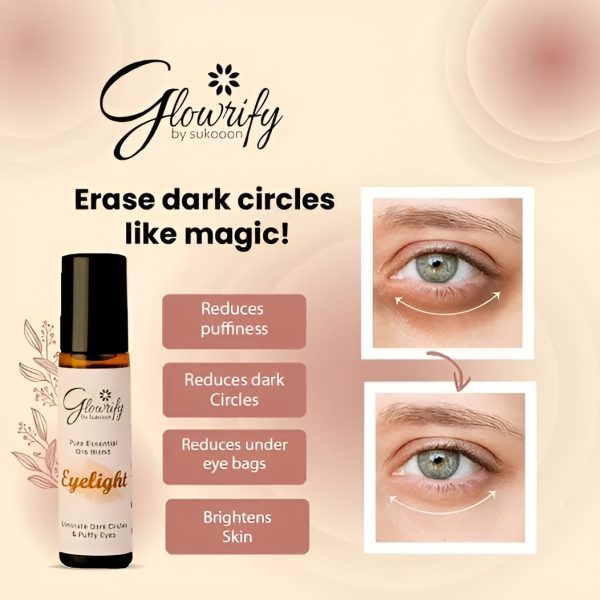 Glowrify Eyelight Serum – Eliminates Dark Circles Around Eyes & Puffy Eyes ValueKartPk